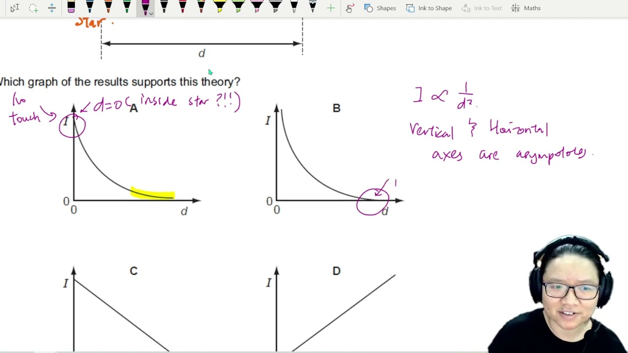 25.1a Ex1 Intensity Inverse-square vs Distance | A2 Astronomy Cosmology | Cambridge A Level Physics