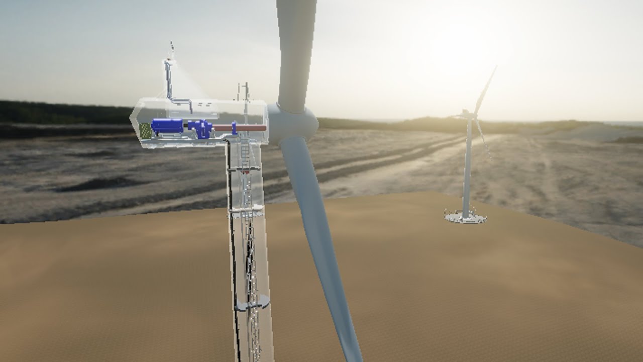 Virtual Reality Assessment Wind Turbine| 3D Virtual Experience | VR Walkthrough | Effe Technology