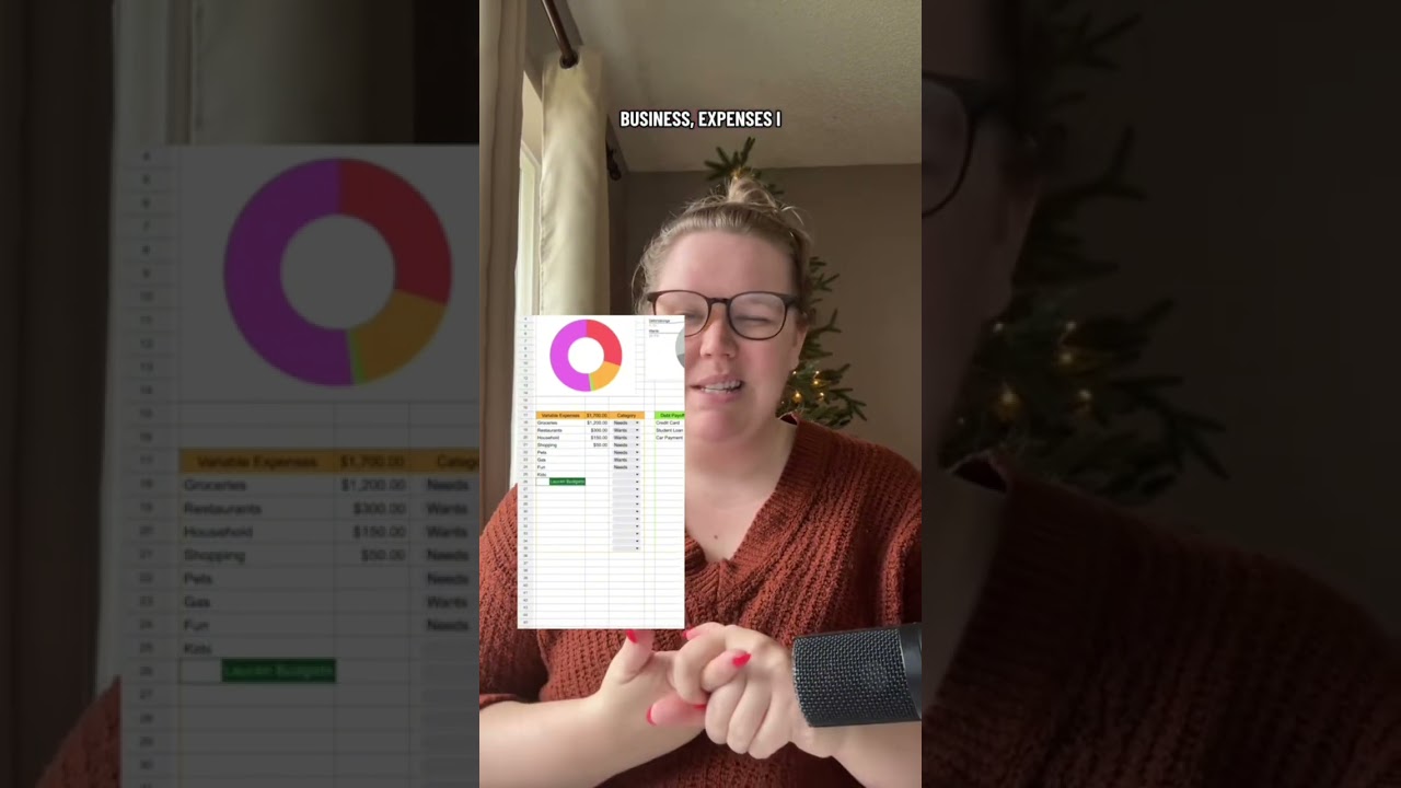 Настройка электронной таблицы для составления ежемесячного бюджета