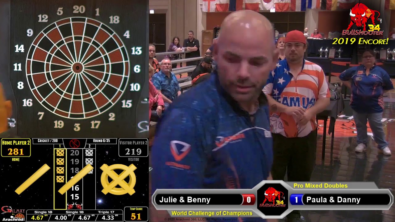 2019 BullShooter 34 World Finals - Sunday - Pro Mixed Cricket Doubles