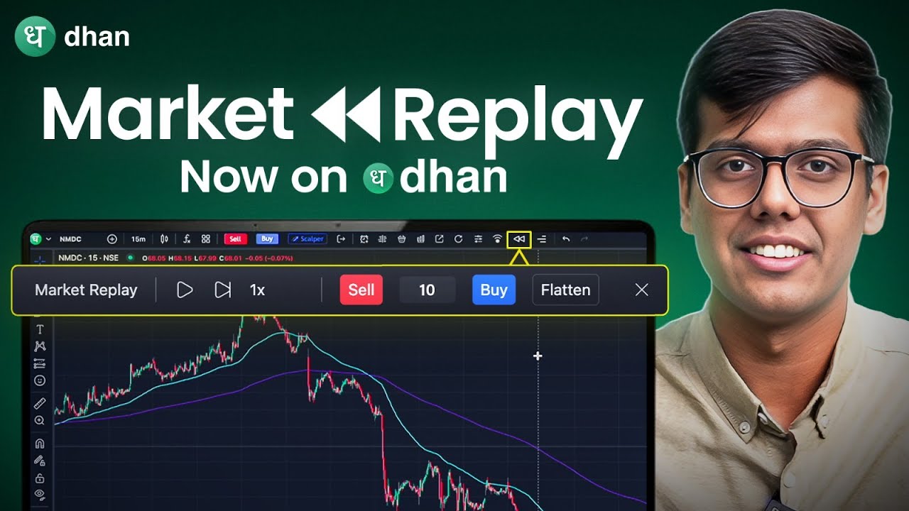 Introducing: Market Replay on Dhan | Analyze Past Market Movements| Dhan