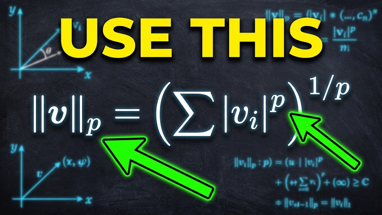 Linear Algebra for Machine Learning: Examples Of Normed Spaces & The Induced Metric