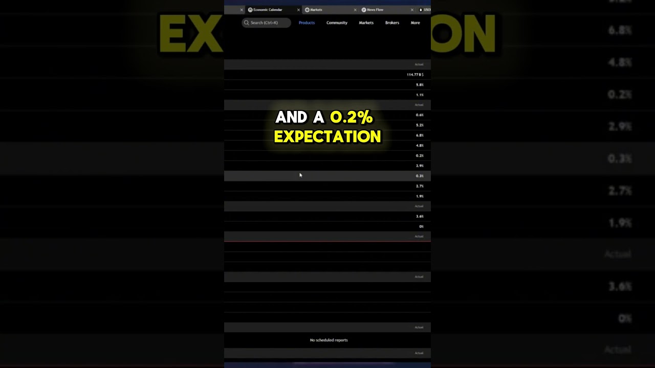 PPI's In - Here&rsquo;s What Actually Mattered 🧠