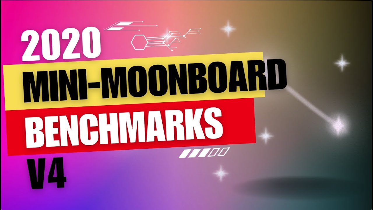 Mini Moonboard 2020 Benchmark V4s