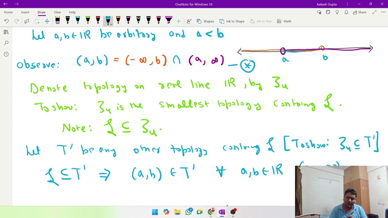 Topology-14(Sub-basis in a Topological Space)