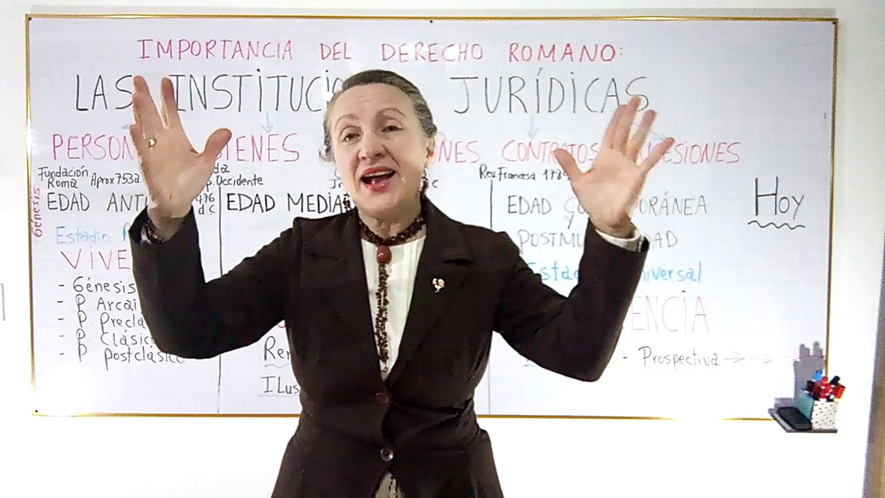 5Romano  IMPORTANCIA DEL DERECHO ROMANO