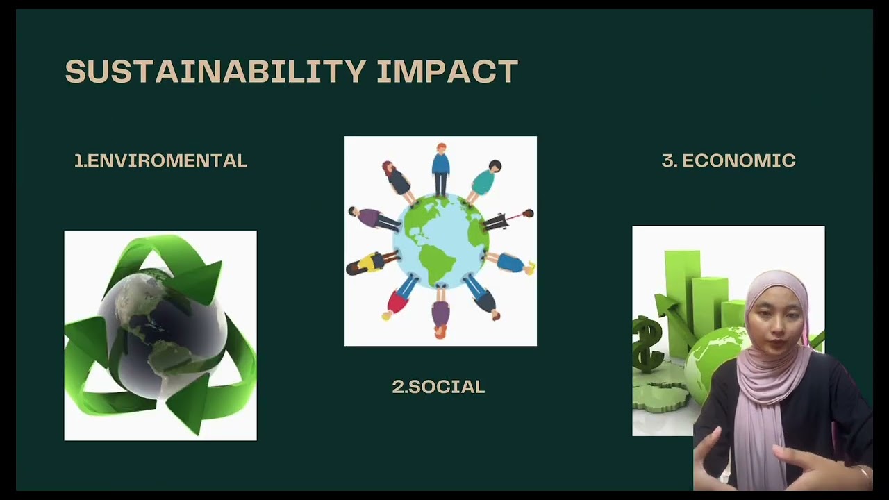 EEE510-PROPOSE SUSTAINABLE MANAGEMENT STRATEGIES FOR UiTM BASED ON UI GreenMetric FRAMEWORK