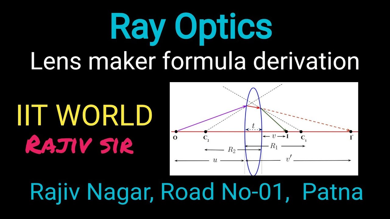 Lens maker formula derivation