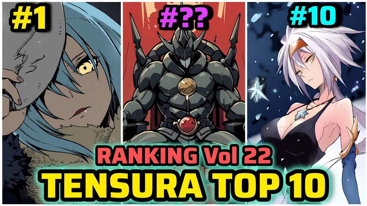 TOP 10 StronGest Characters in TenSura (LN Vol 22)
