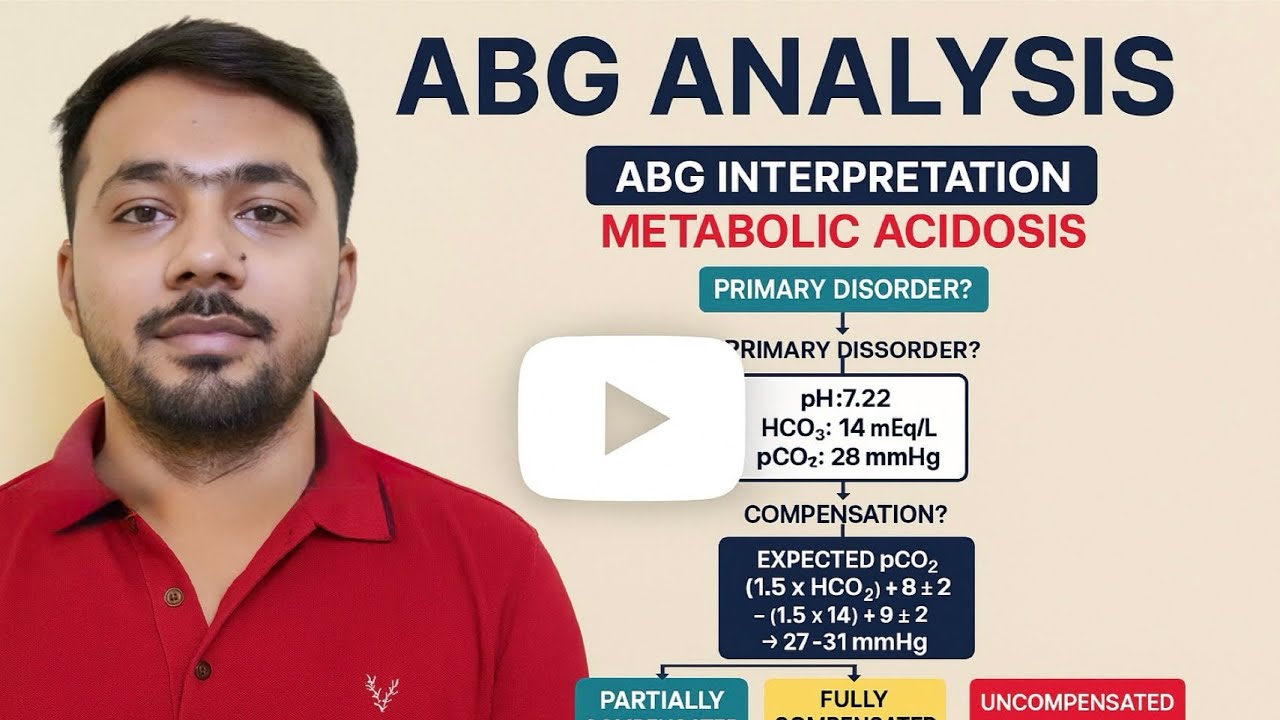 ABG Analysis for NEET PG | abg by Dr Dev