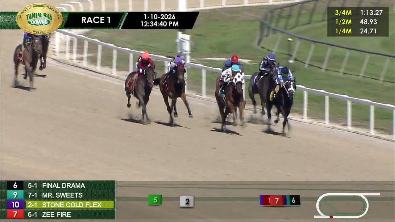January 10, 2025  Race 1