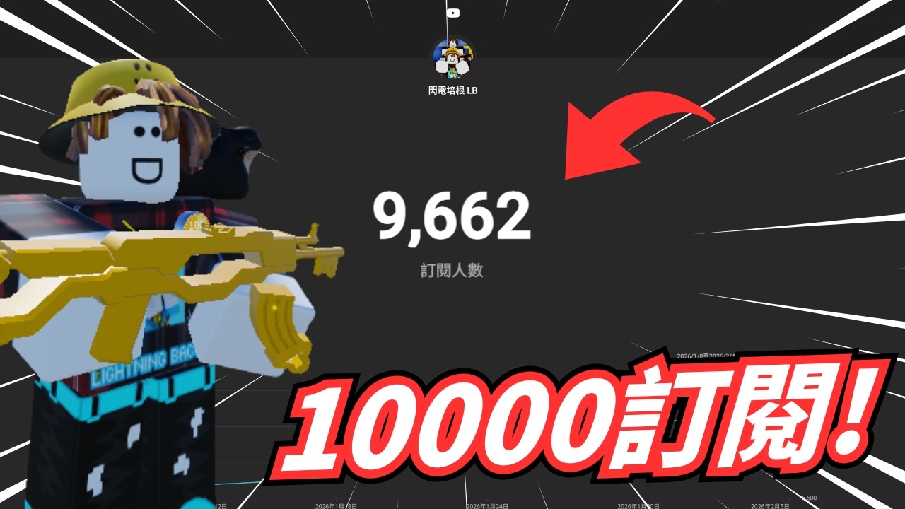 突破一萬訂閱，今天抽獎！