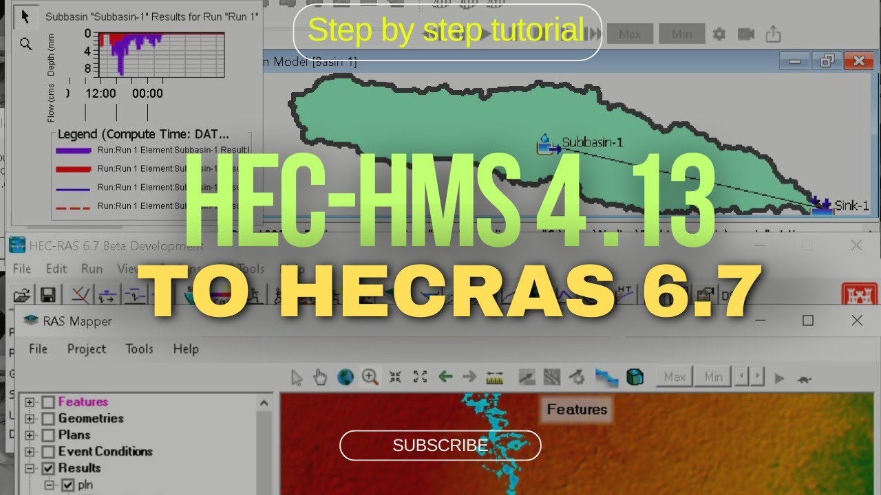 Полное моделирование наводнений с HEC-HMS 4.13 по HEC-RAS 6.7