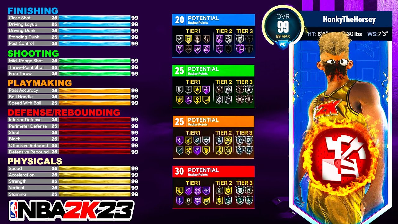 NBA 2K23 BEST DEMIGOD ISO BUILD - MYPLAYER BUILDER BREAKDOWN + BEST BADGES! BEST BUILD 2K23