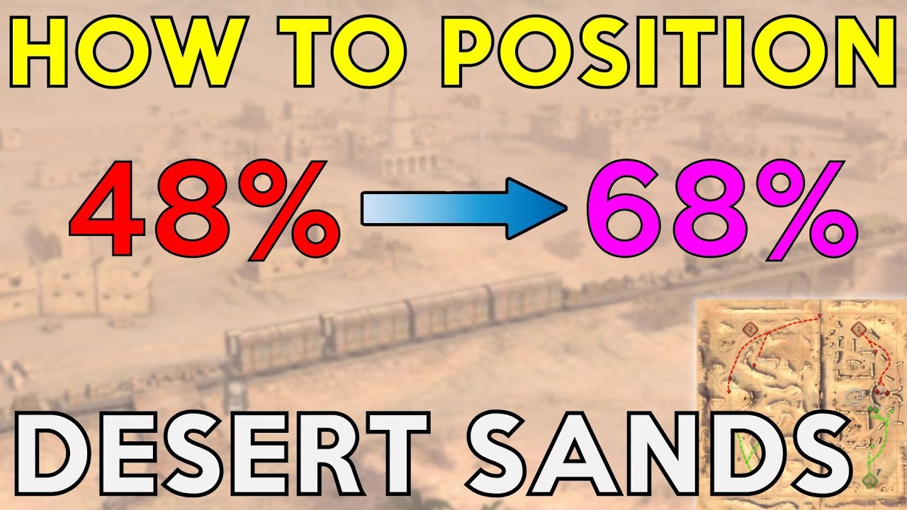 WOTB | DESERT SANDS | POSITIONS & STRATS