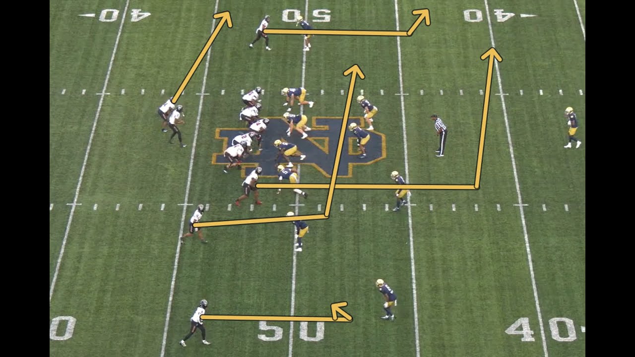 NC State's Smash Drive Passing Concept