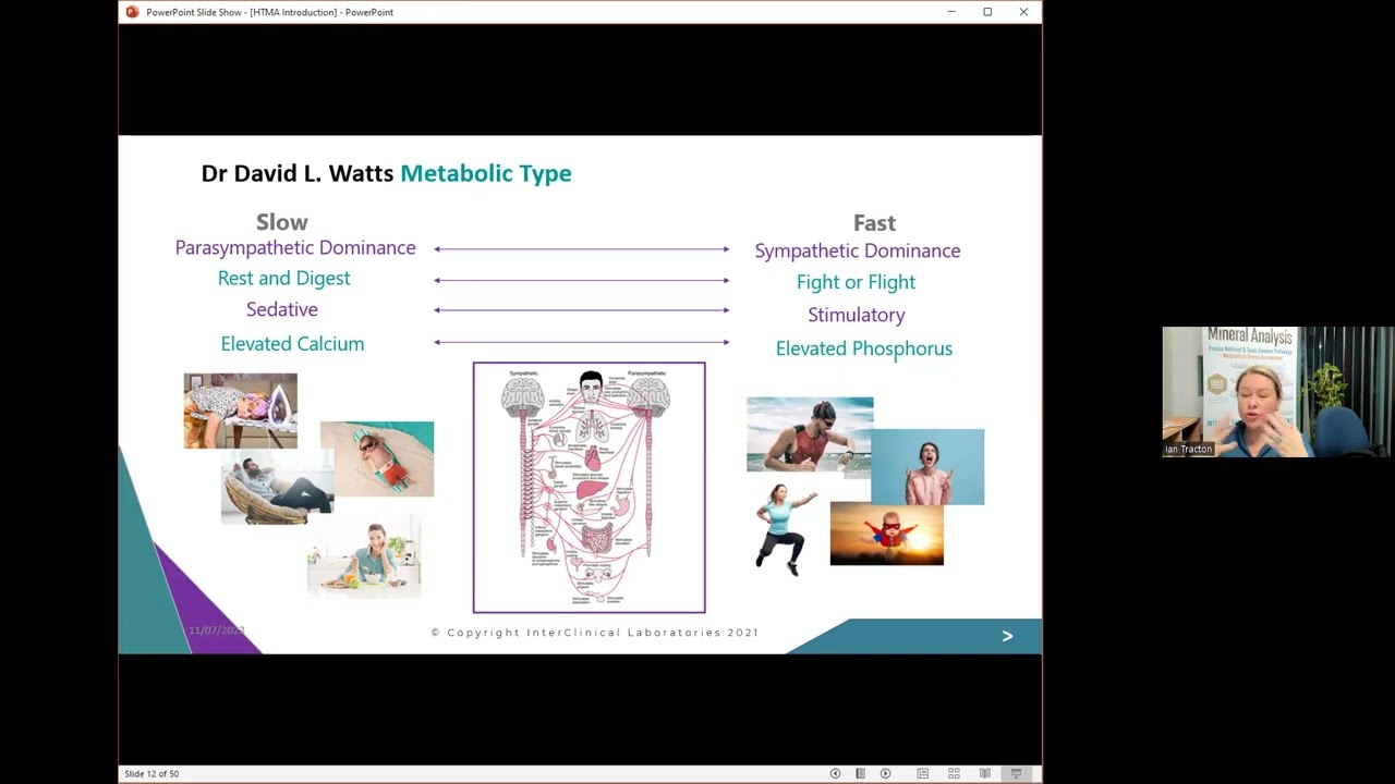Introduction to Hair Tissue Mineral Analysis (HTMA) with InterClinical Laboratories