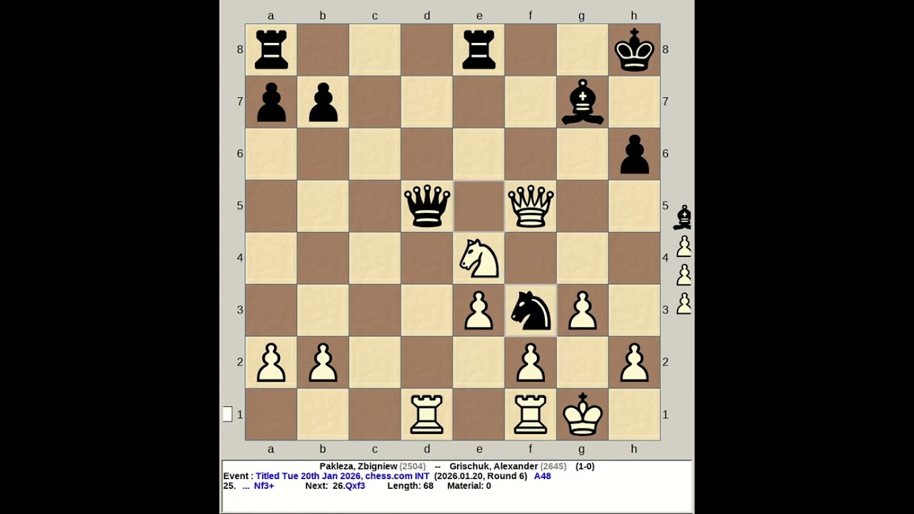 Pakleza, Zbigniew vs Grischuk, Alexander | Titled Tuesday Chess 20th Jan 2026, chess com INT