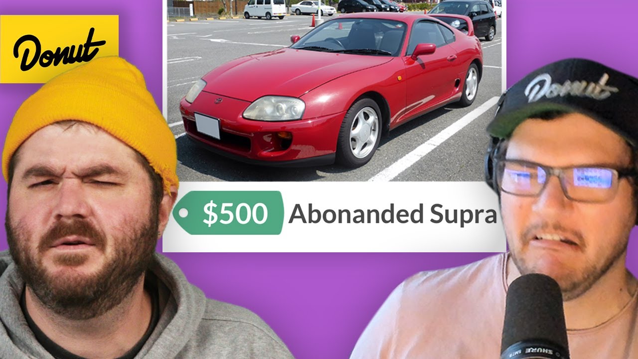 Who can find the cheapest Supra (Challenge)