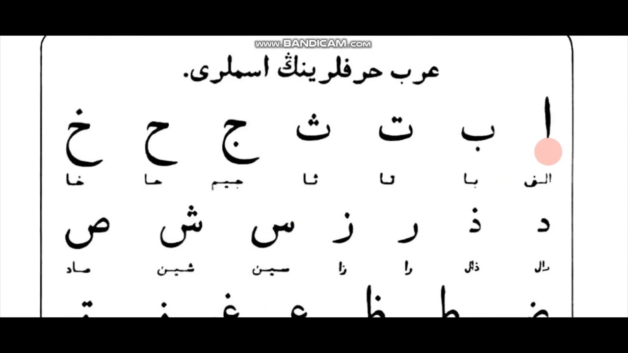 37 dars  Iqlob qoidasi