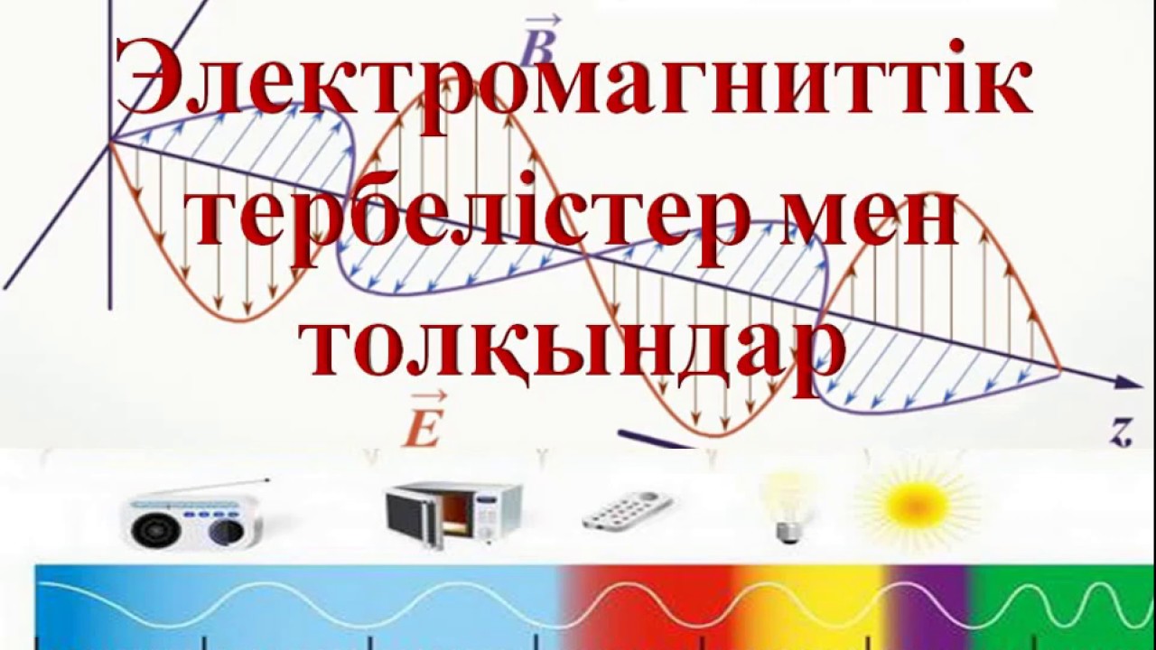 Электромагниттік тербелістер мен толқындарға арналған есептер