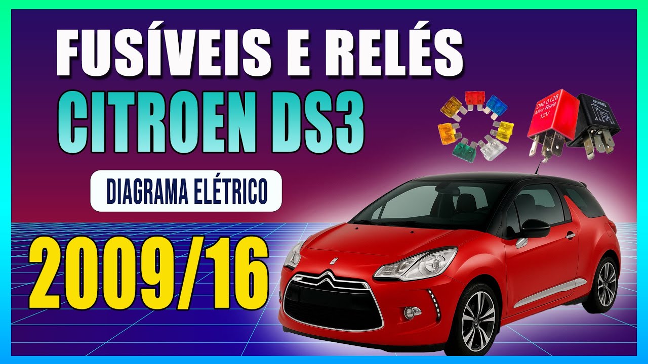 FUNÇÃO DOS FUSÍVEIS E RELÉS CITROEN DS3 (2009/2016)