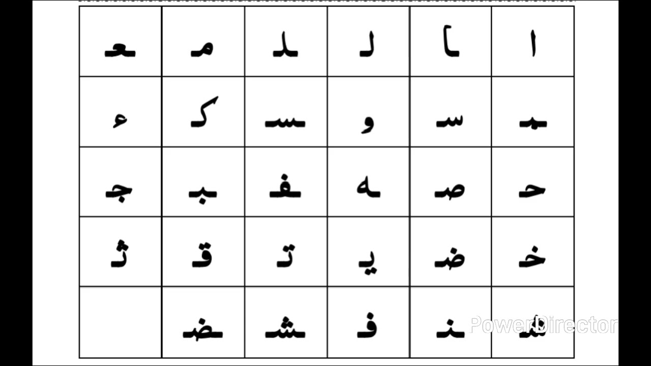হরফের উচ্চারণ ও পরিচয়। 