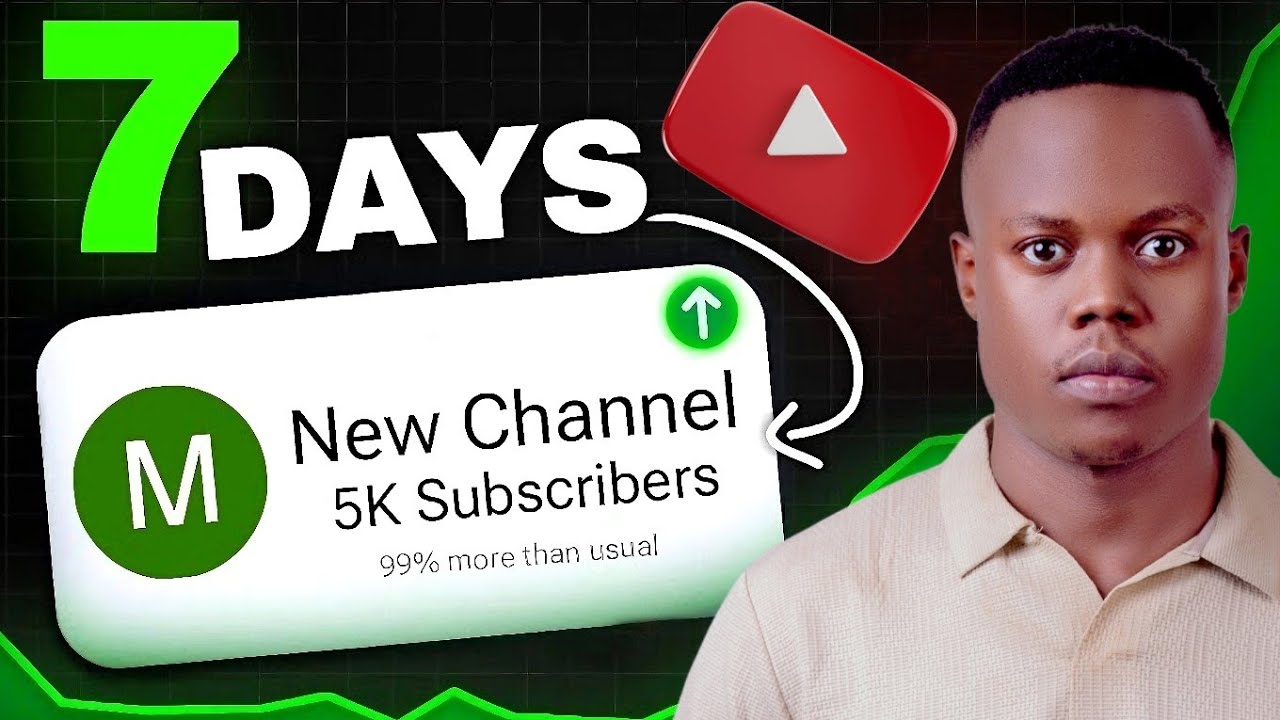 Как я быстрее развиваю новые каналы на YouTube, используя круглосуточные трансляции