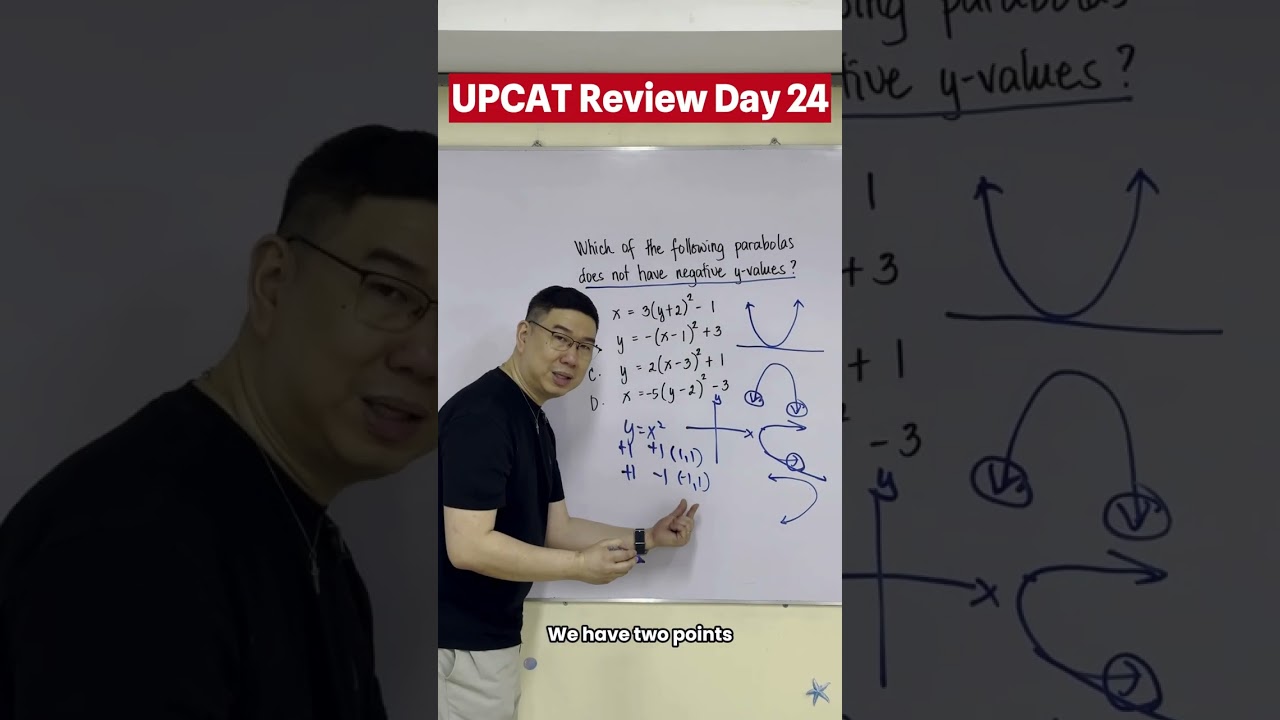 UPCAT REVIEW DAY 24 with Ahia Robert [PARABOLA]