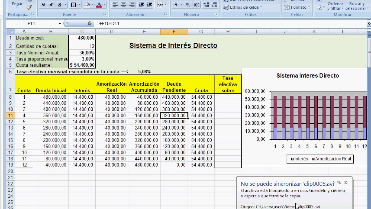 Cuadro de amortización sistema interes directo