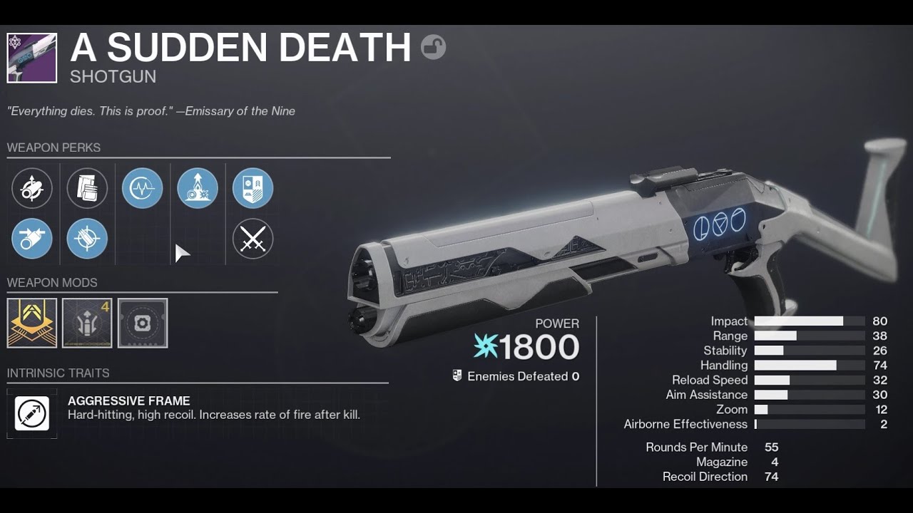 The Shotgun That Made Me Start Using Shotguns