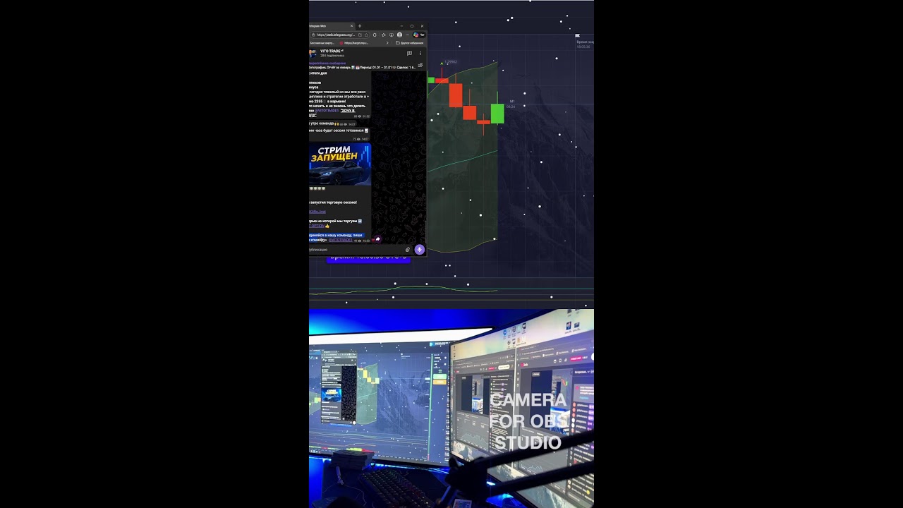 Бинарные опционы LIVE | Реальные сделки | Трейдинг онлайн #трейдинг#трейдер#бинарныеопционы
