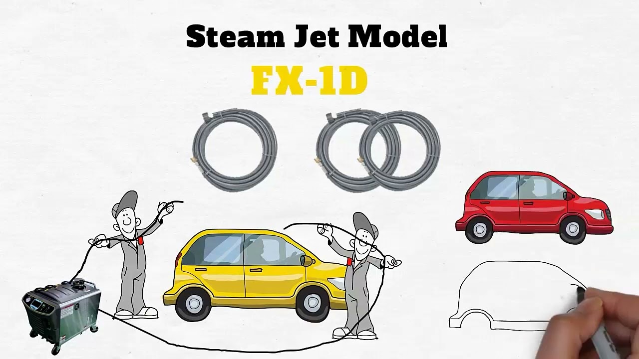 Manmachine Works brings you Steam jet FX-1D | Best for steam car wash