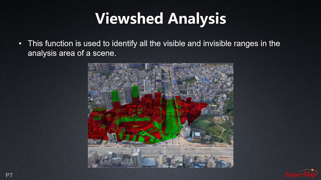 3D Analysis