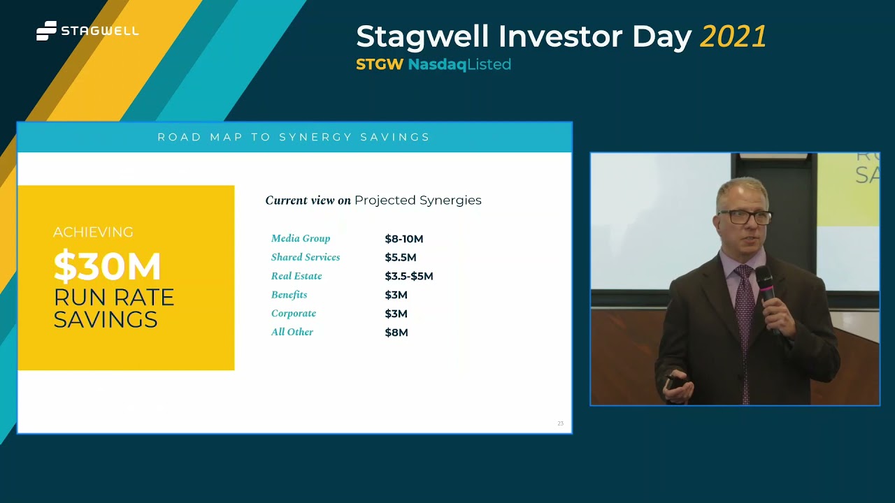 Frank Lanuto, Stagwell CFO, reporting on the latest Financial Performance