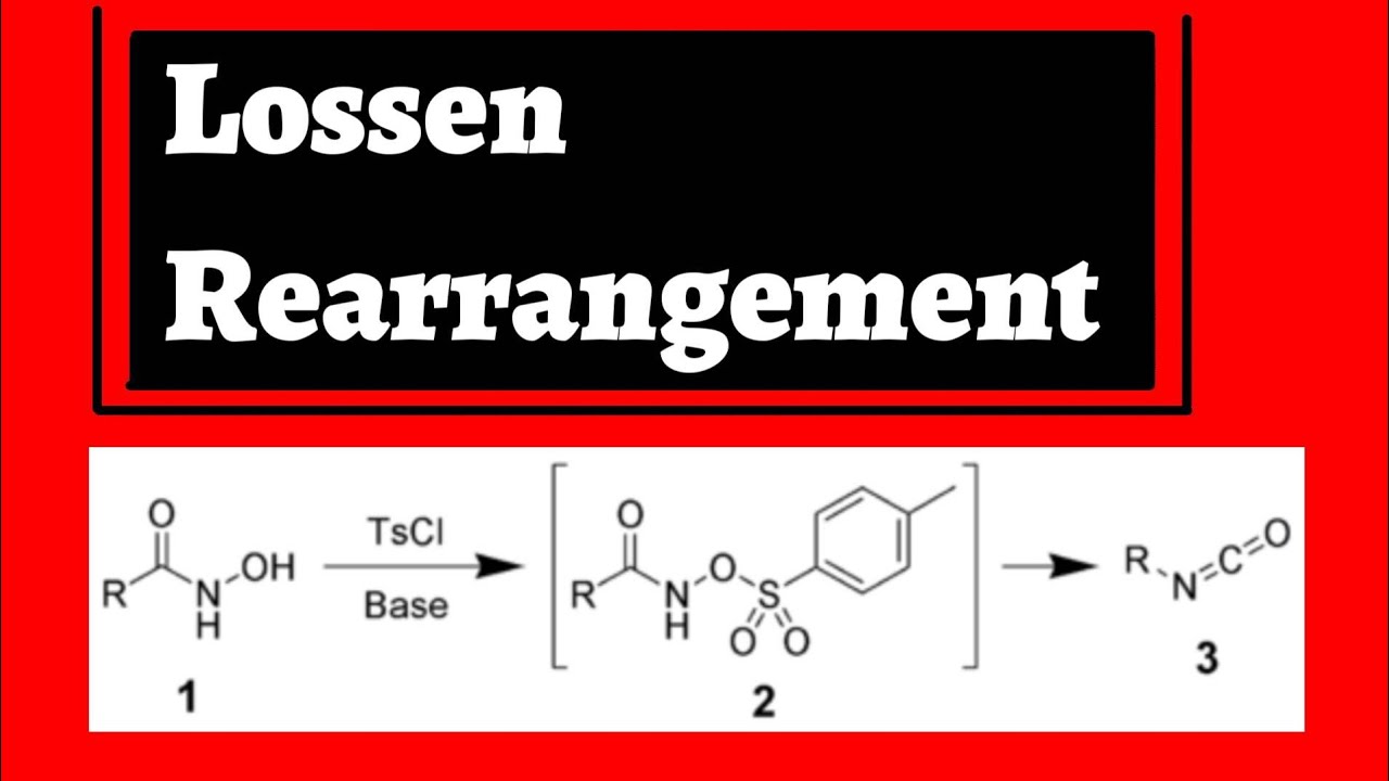 Lossen Rearrangement  |  total discussion | NET | GATE | JAM
