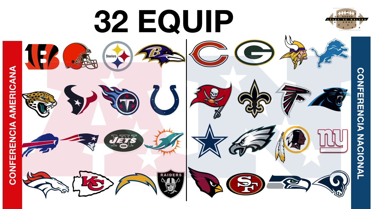 NFL_Temporada regular- Postemporada- Super Bowl
