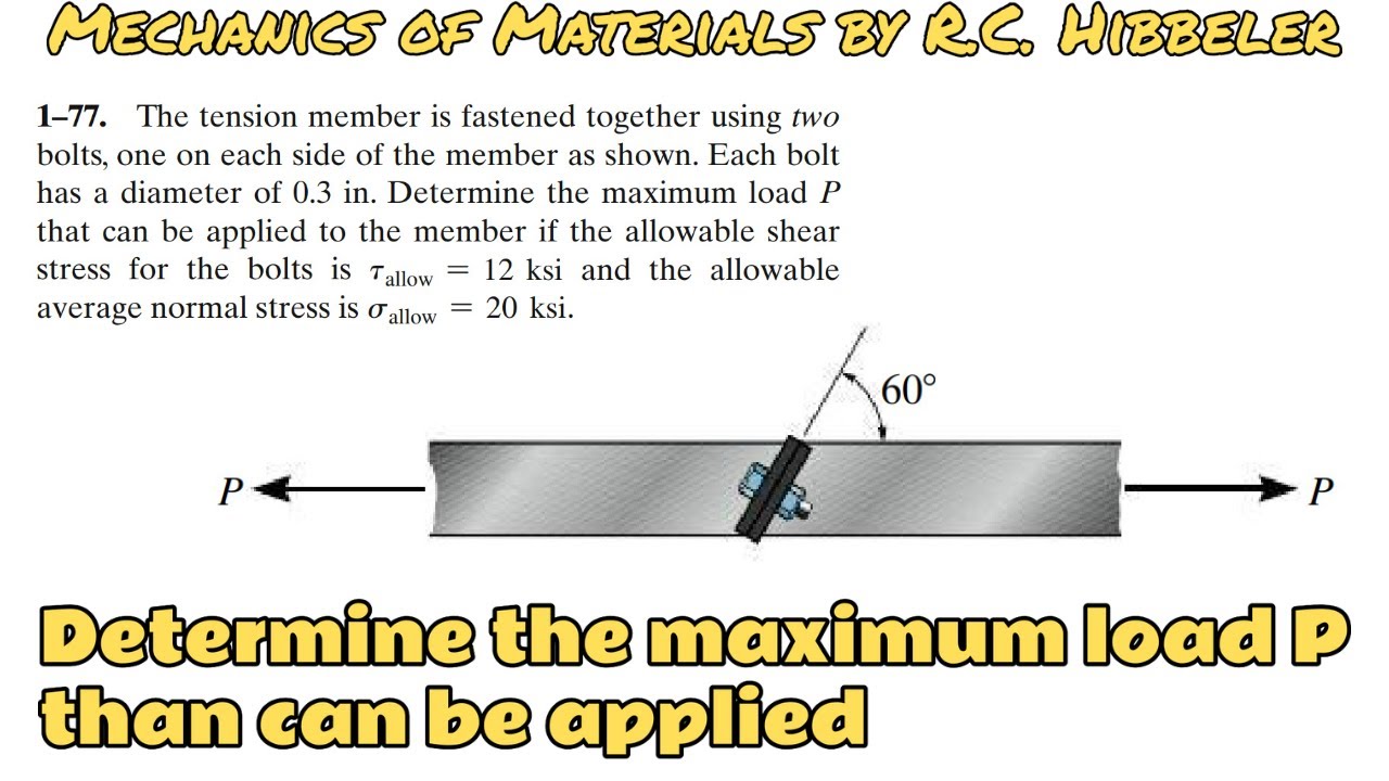 Determine the max load P that can be applied.  Mechanics of Materials| Engineers Academy