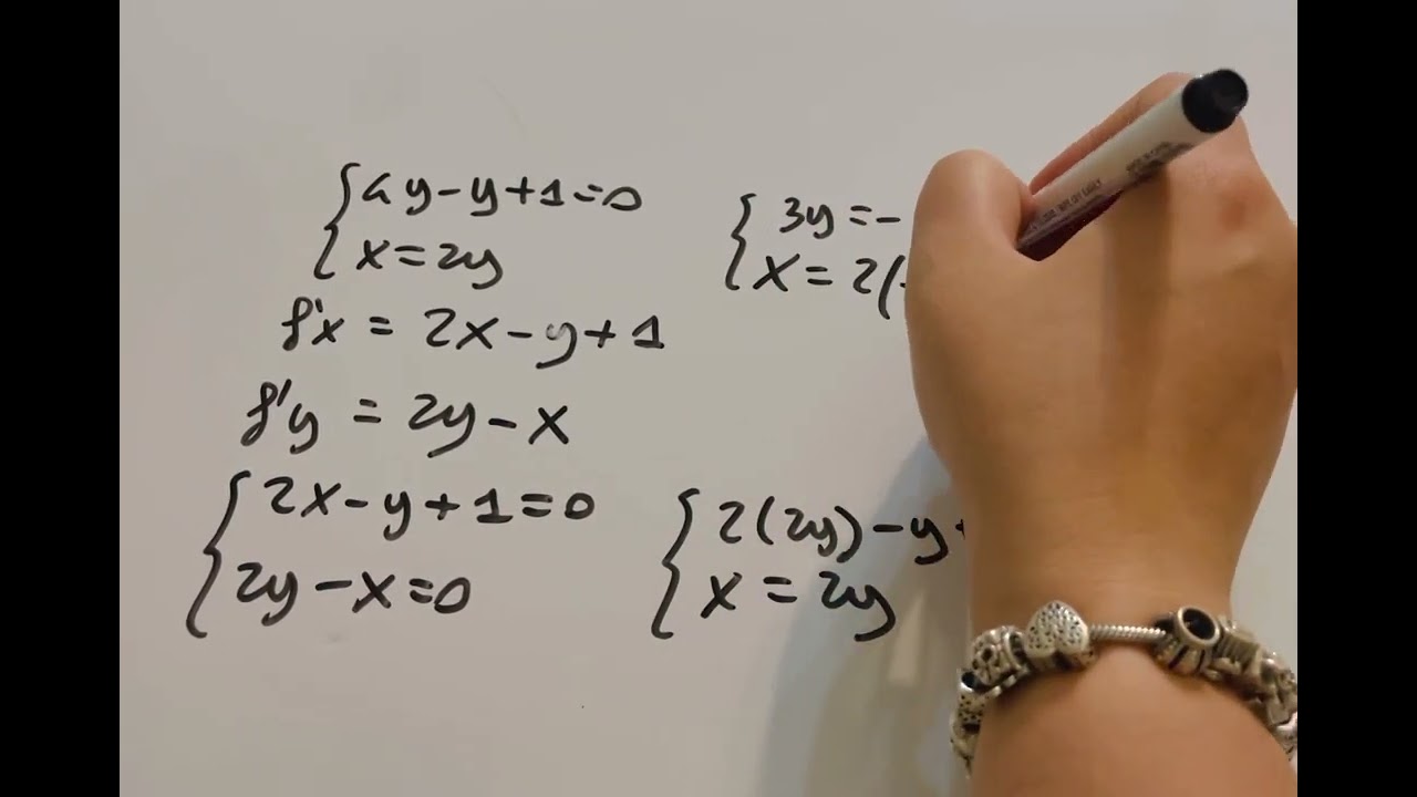 Matrice Hessiana: punti di massimo , minimo e sella