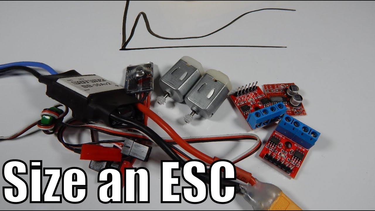 How to size an ESC/h-brigde for brushed DC motors