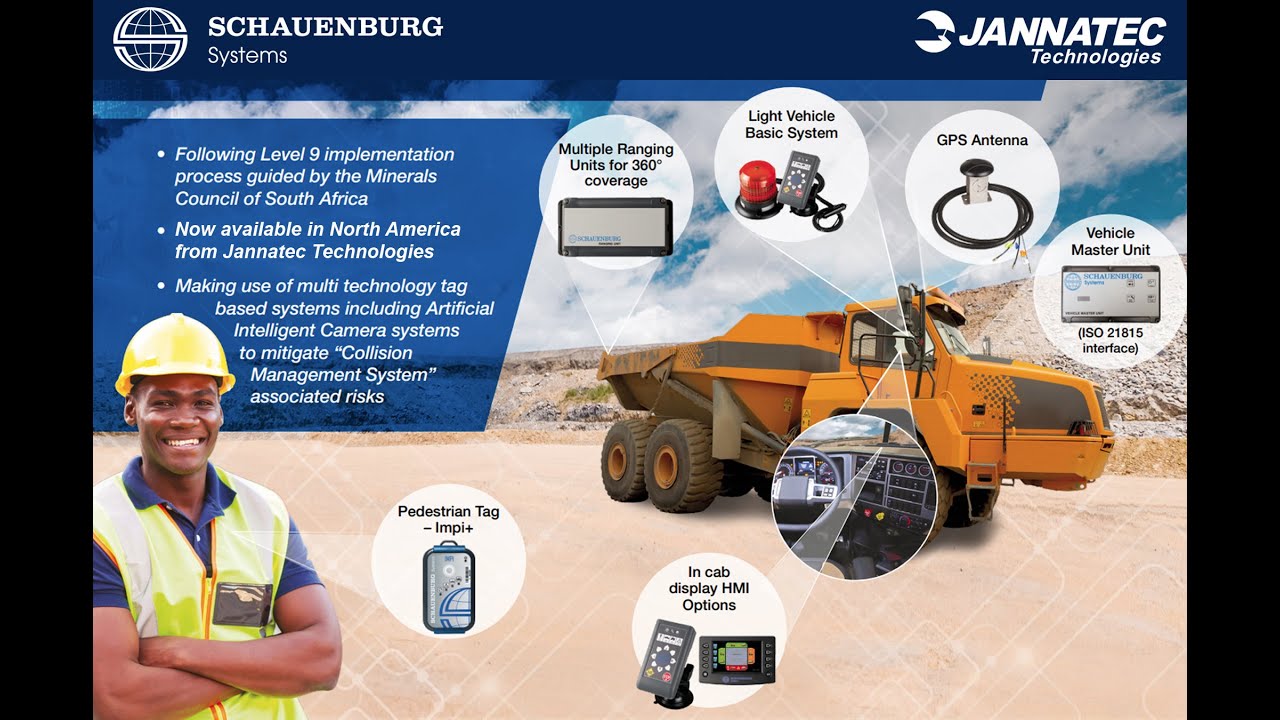 Collision Avoidance | Jannatec Technologies