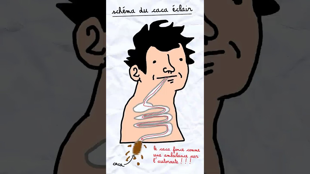 Le fameux th&eacute;or&egrave;me du caca &eacute;clair ! ⚡