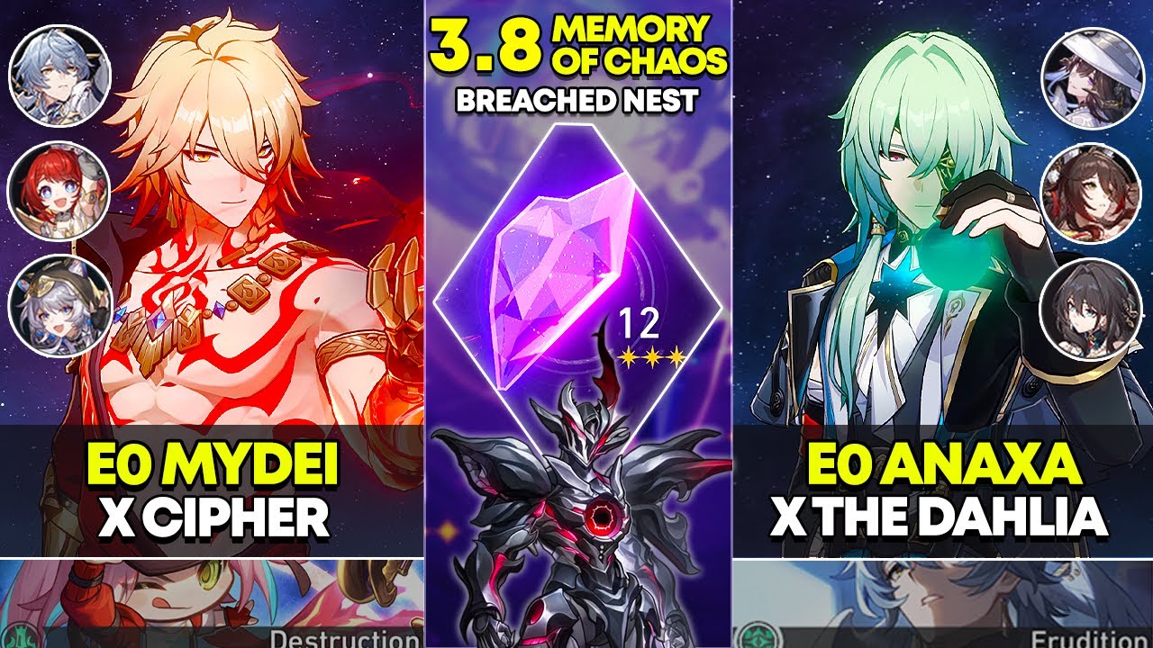 E0 Mydei x Cipher & E0 Anaxa Super Break | Memory of Chaos 12 | Honkai Star Rail 3.8
