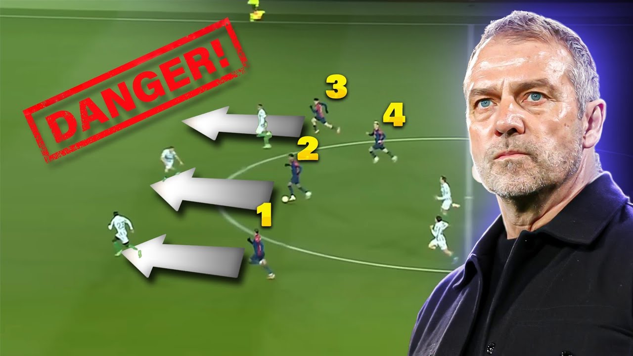 Barcelona - Super Quick Counter Attacks in 2025