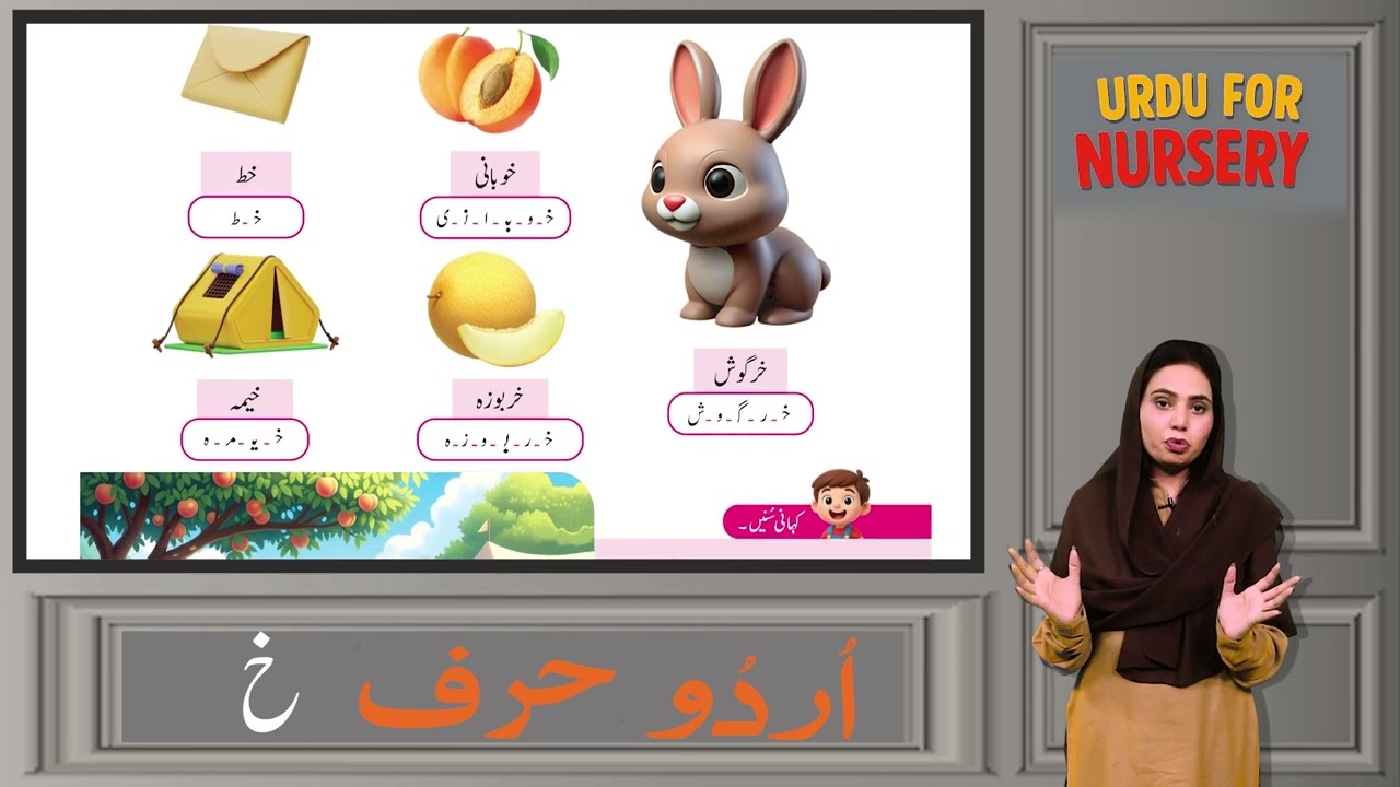 Urdu Harf خ Teaching Guide | Urdu 4+ Haroof for Teachers (Age 4+)