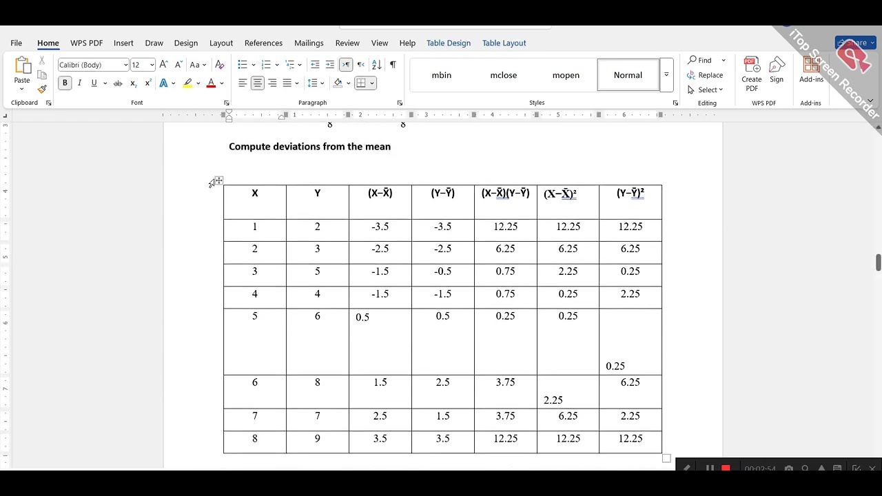 STA301 Assignment No 01 Solution 2025  Solution || BY VU ASSIGNMENT ||