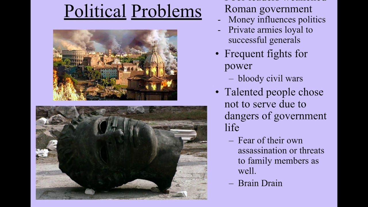 Roman Political Crisis