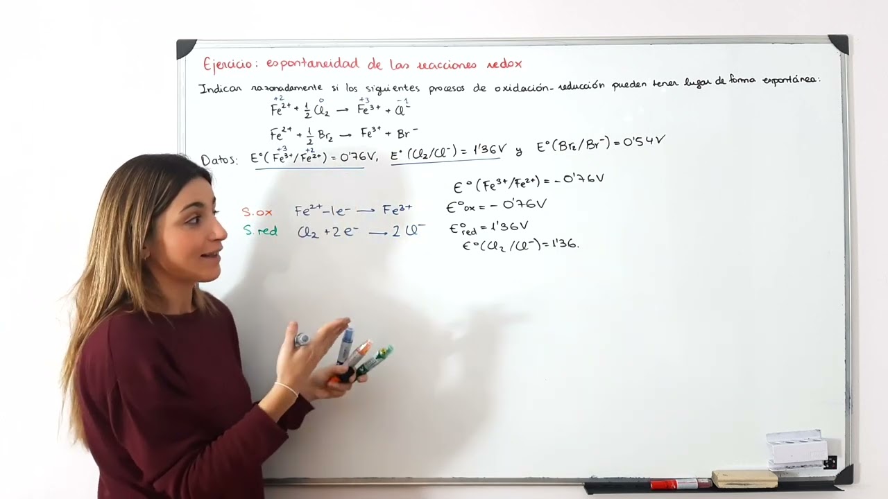 Redox. Espontaneidad. Ejercicio 1