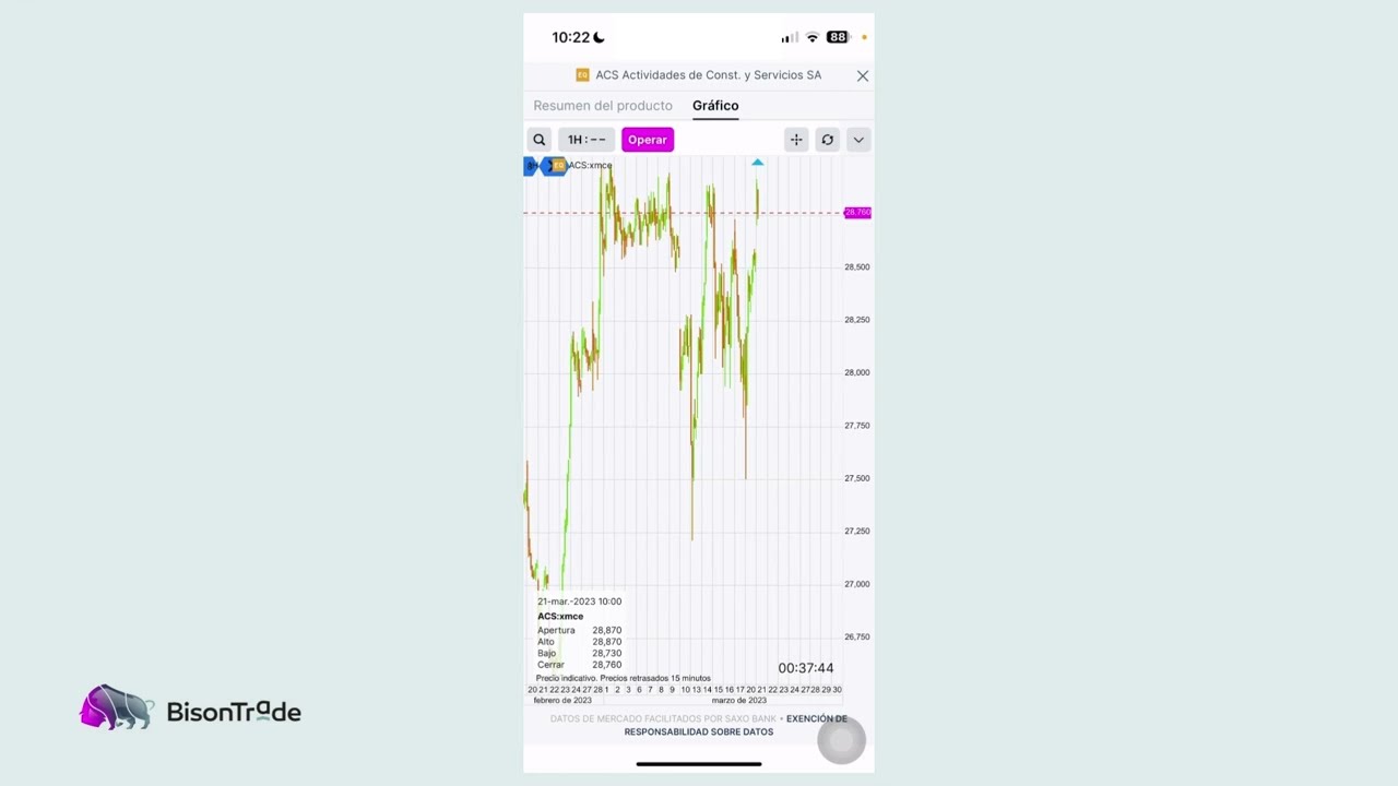 Tutorial plataforma para móvil de BisonTrade