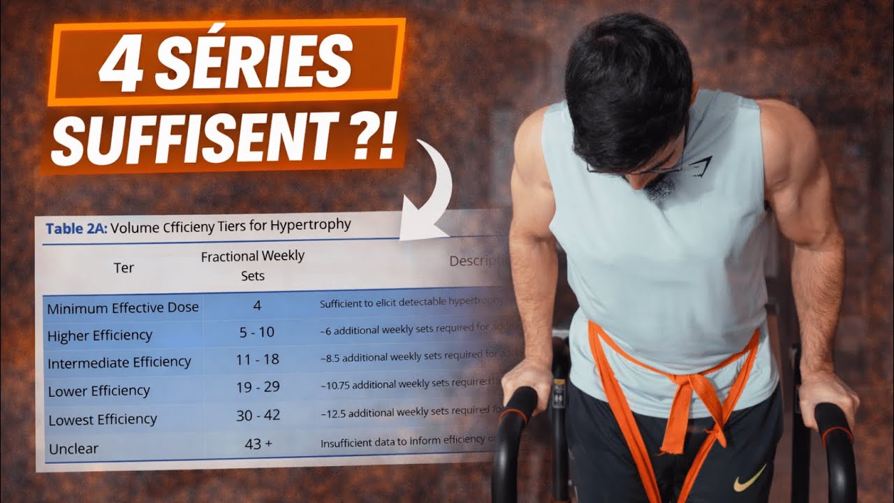 Combien de séries en musculation ? (science VS expérience)